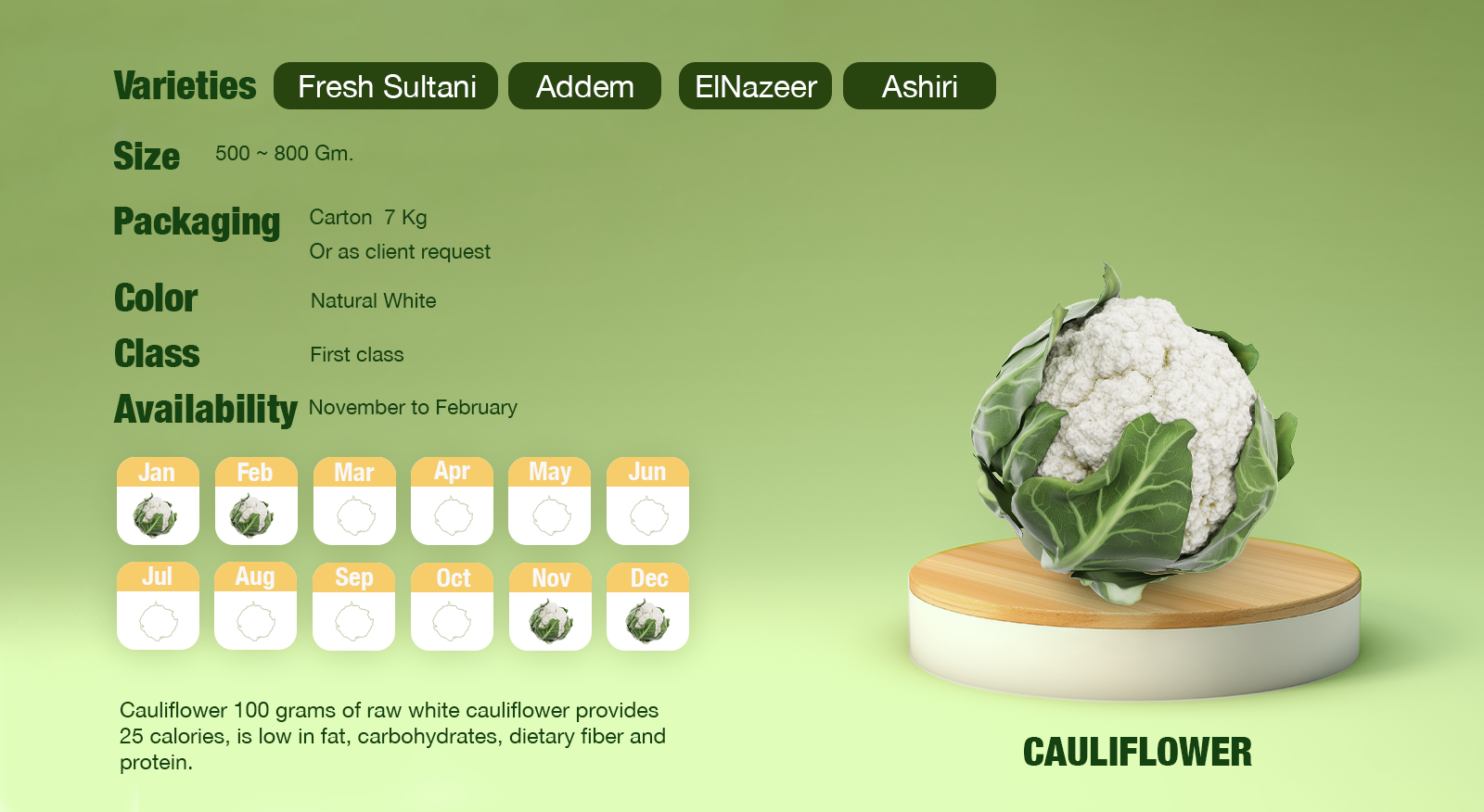 Cauliflower Calendar