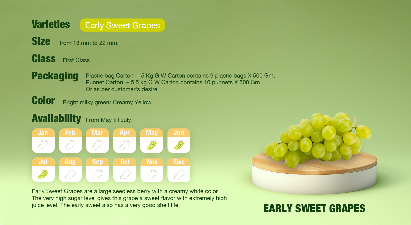 Early Sweet Grapes Calendar