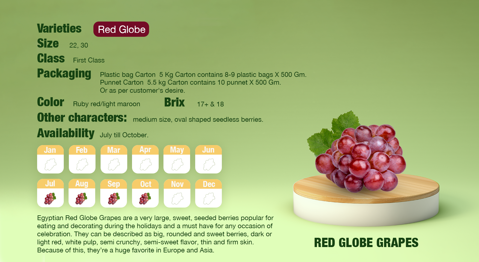 Red Globe Grapes Calendar