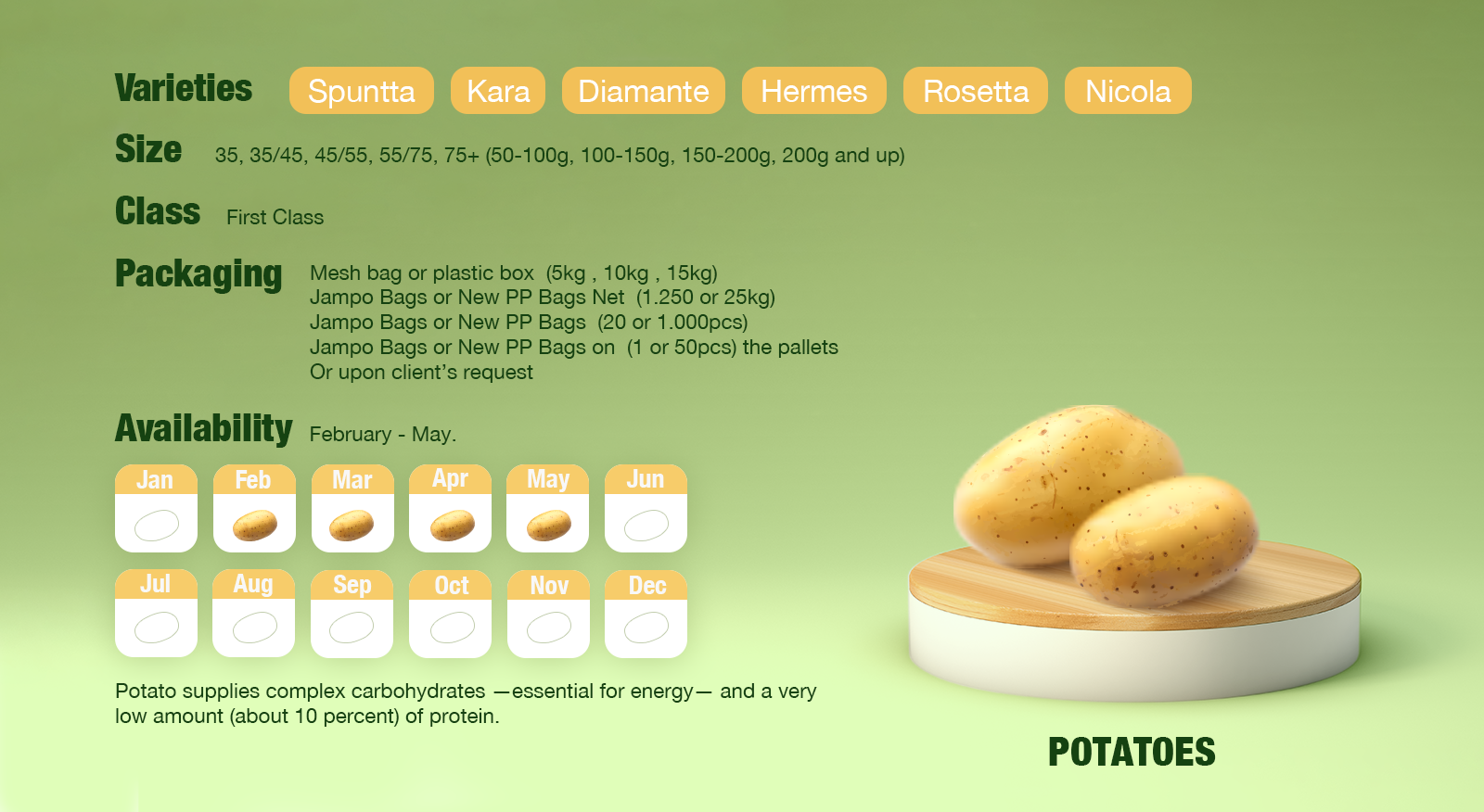 Potato Calendar